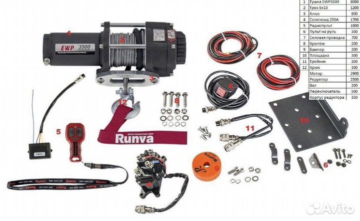 Лебёдка для квадроцикла Runva 3500 синтетика