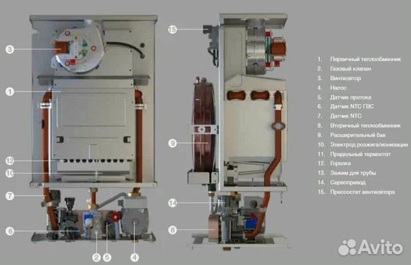 Газовый котел E.C.A gelios plus 24 HM NG