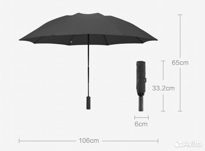 Зонт Xiaomi 90 Points Umbrella Led с фонариком