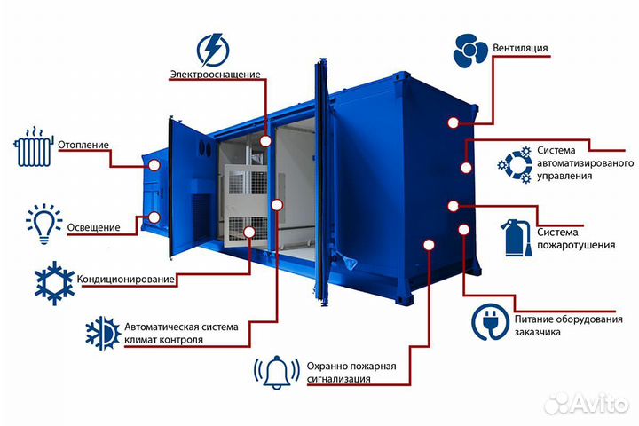 Начальник пто, ведущий инженер