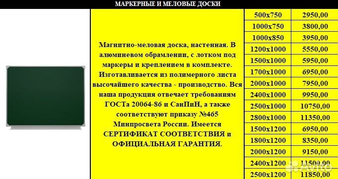 Маркерная Меловая Доска