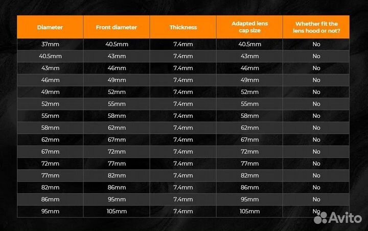 K&F Concept Variable ND2-ND400 (37mm) в наличии