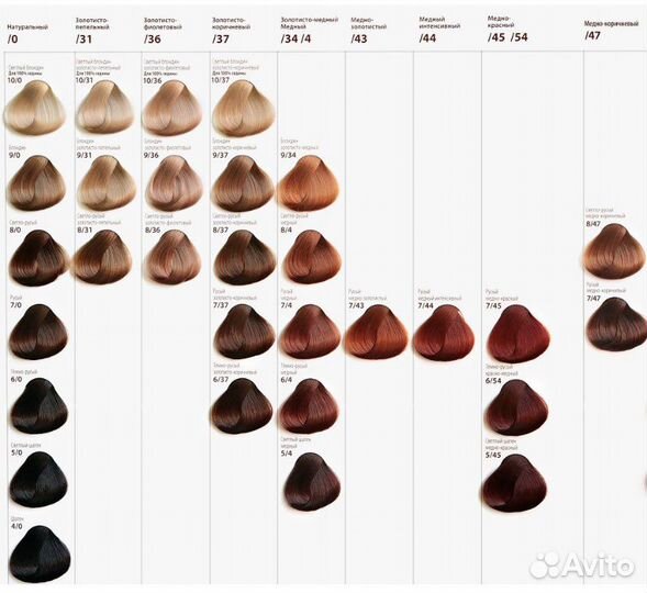 Краска и уход Estel от официального представителя