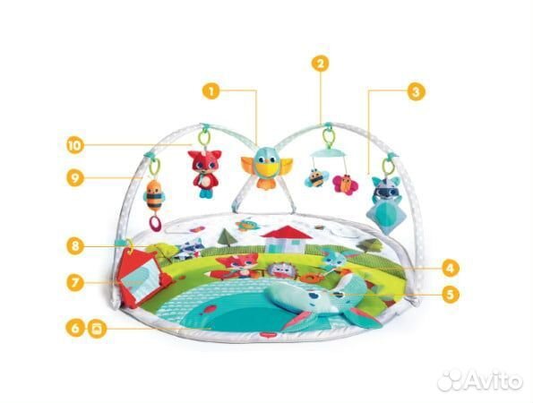 Развивающий коврик Tiny Love Солнечная полянка