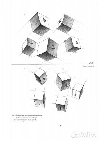 Голова человека: Основы академического рисунка