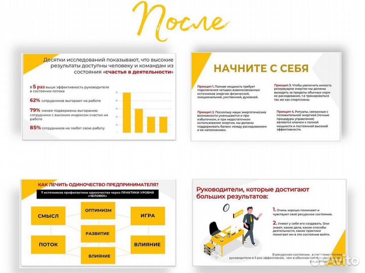 Создание презентаций, индивидуальные проекты