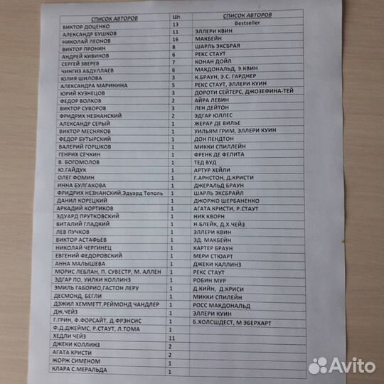 Продаю книги