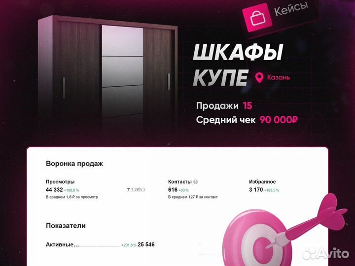 Авитолог / Услуги Авитолога / Постинг / Обучение