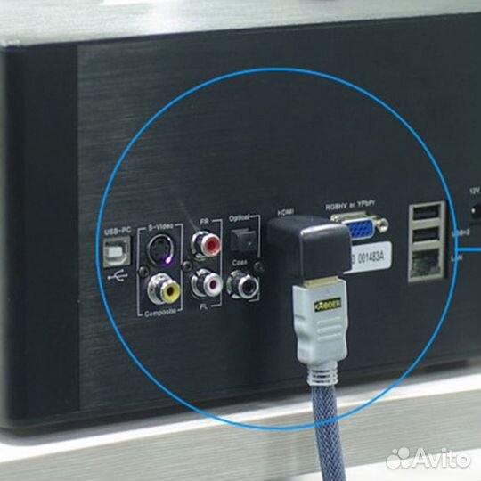 Адаптеры Micro Mini hdmi 90 градусов папа-мама