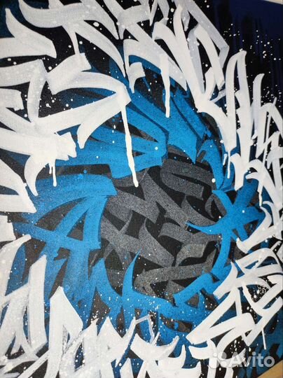 Картина / холст на подрамнике 