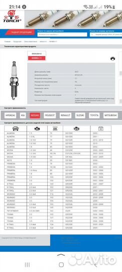 Свечи зажигания иридиевые
