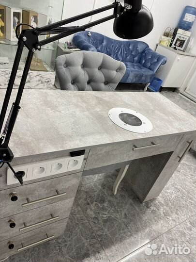 Готовый бизнес салон красоты