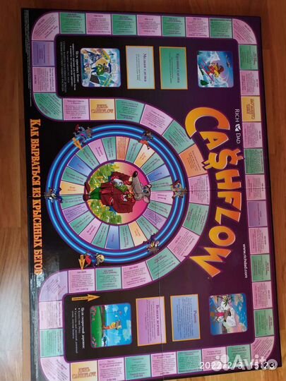 Настольная игра от Кийосаки для друзей