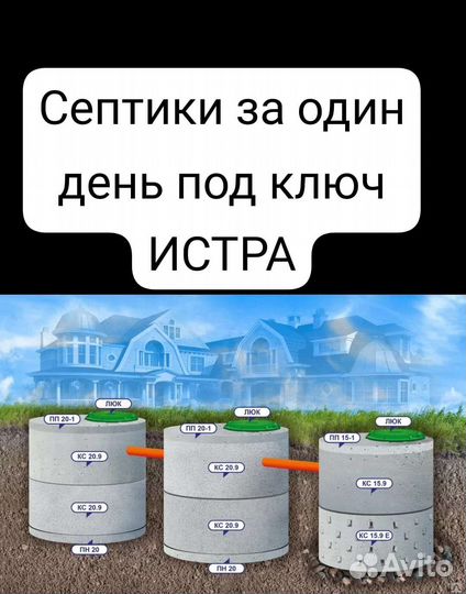 Септик из бетонных колец под ключ канализация
