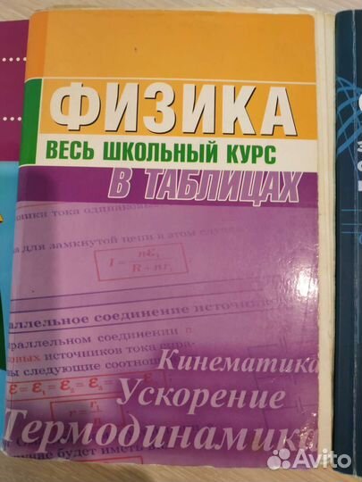Книги по физики по подготовке к егэ