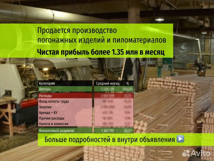 Деревообрабатывающее производство, приб 1.35+м/мес