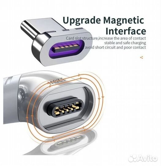 Магнитный переходник Macbook Type-C угловой 120W С