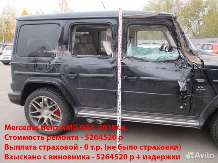 Независимая экспертиза авто. Оценка ущерба от дтп