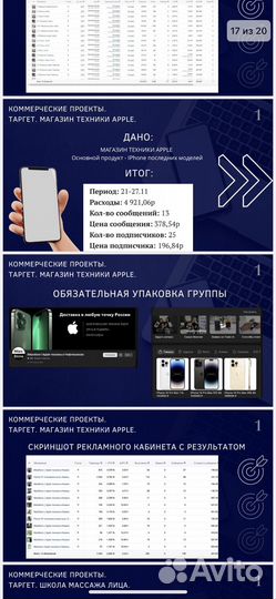 Smm-маркетолог/таргетолог. Продвижение соц. сетей