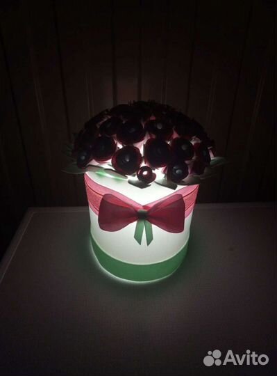 Светильники