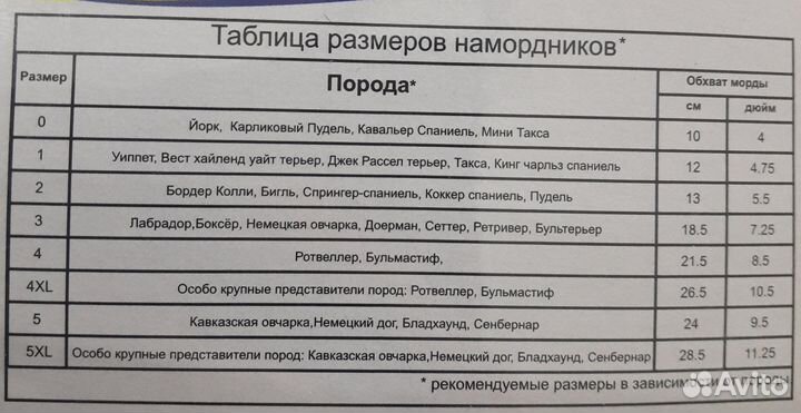 Намордник нейлоновый мягкий V.I.Pet размер 2