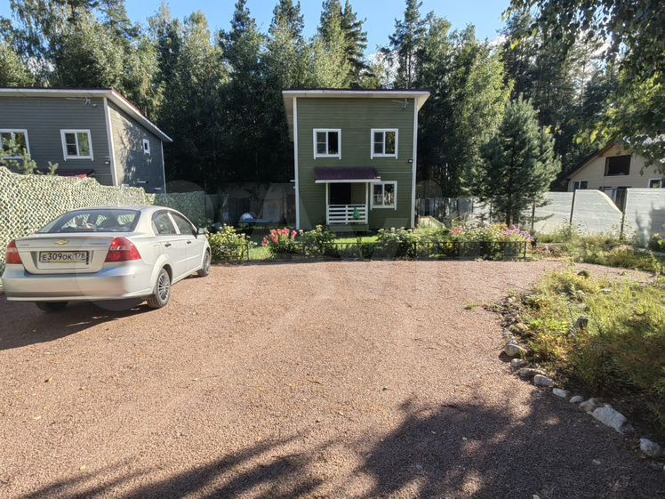 медное озеро - Снять дом, дачу, коттедж или таунхаус 🏡 в Санкт-Петербурге  | Недвижимость в Санкт-Петербурге | Авито