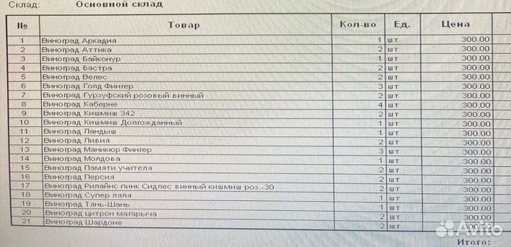 Саженцы винограда