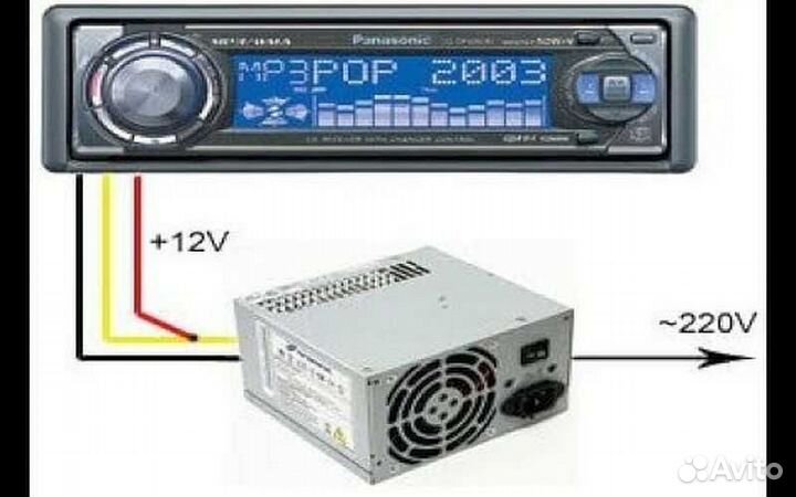 Блоки питания