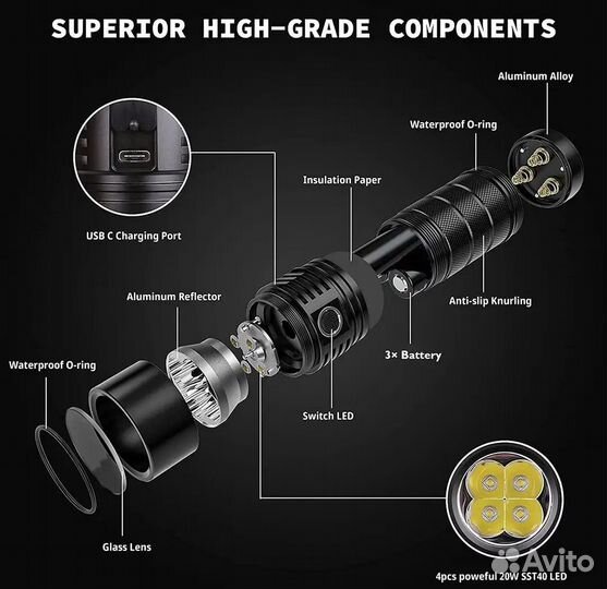 Поисковый фонарь Sofirn Sp 36 pro (4sst 40)