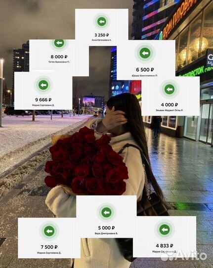 Готовый бизнес на авито