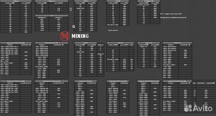 Прошивка Antminer без комиссии(DevFee) разгон