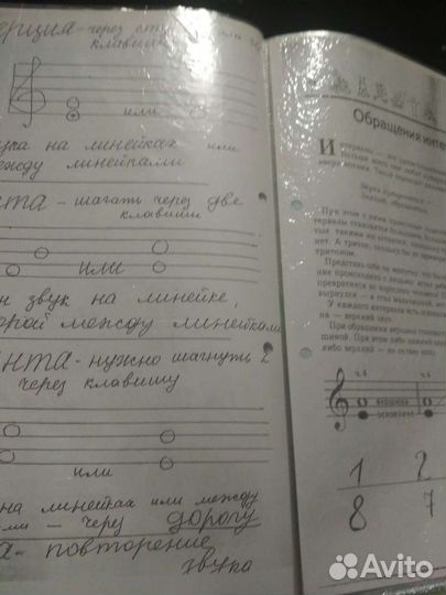 Пособия для обучения в музыкальной школе