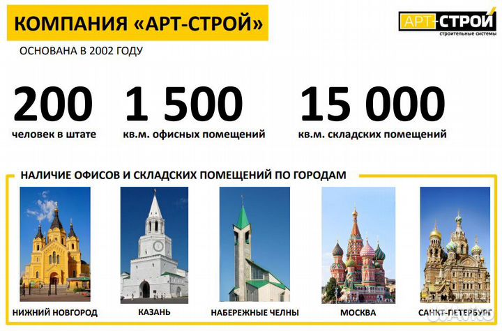 XPS) технониколь carbon ECO 1180х580х50 мм