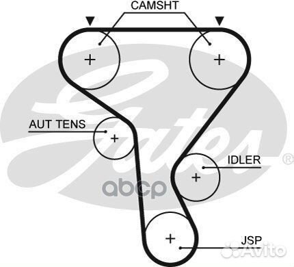 Комплект ремня грм K015573XS Gates