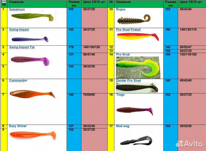 Силиконовые приманки на заказ