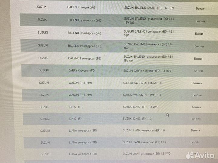 Катушка зажигания suzuki subaru