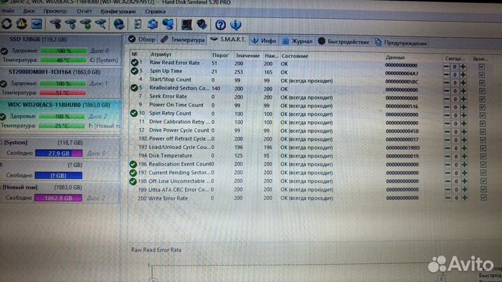 Внешний жесткий диск 2 тб WD