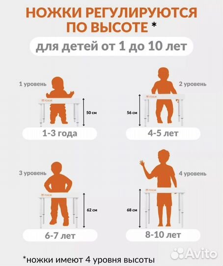 Детский световой стол
