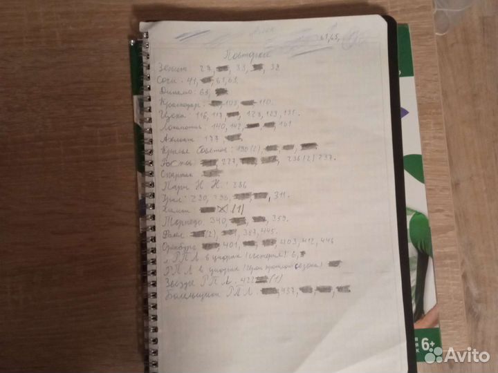 Наклейки panini рпл 2022 2023