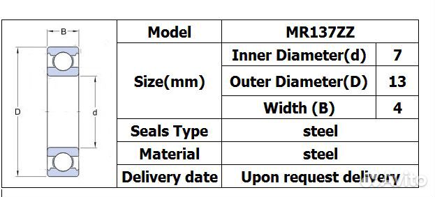 Подшипники для апгрейда рыболовных катушек Shimano