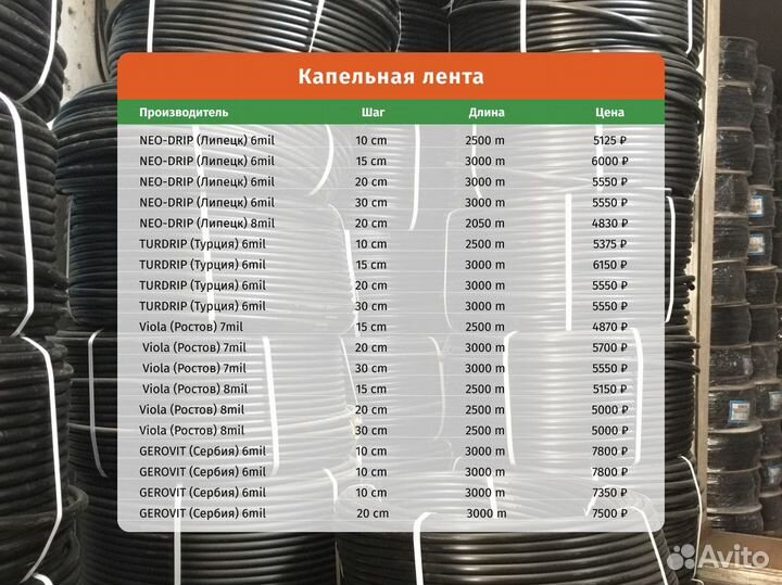 Капельная лента эмиттерная 3000 метров, шаг 20 см