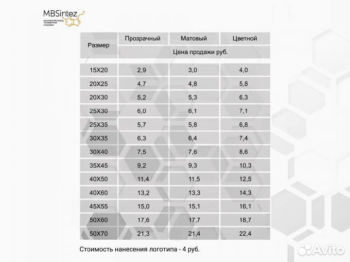 Зип пакеты с бегунком / Зип пакеты