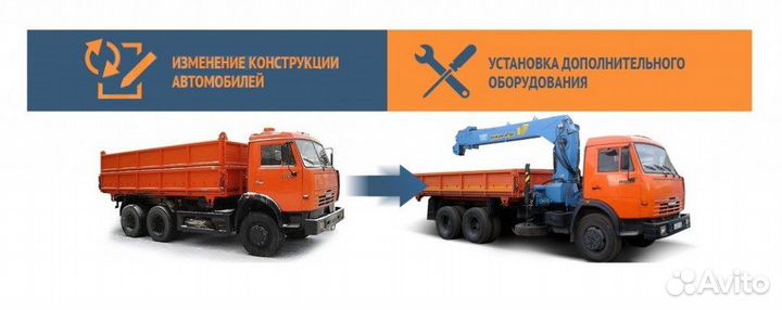 Переоборудование внесенных изменений в тс