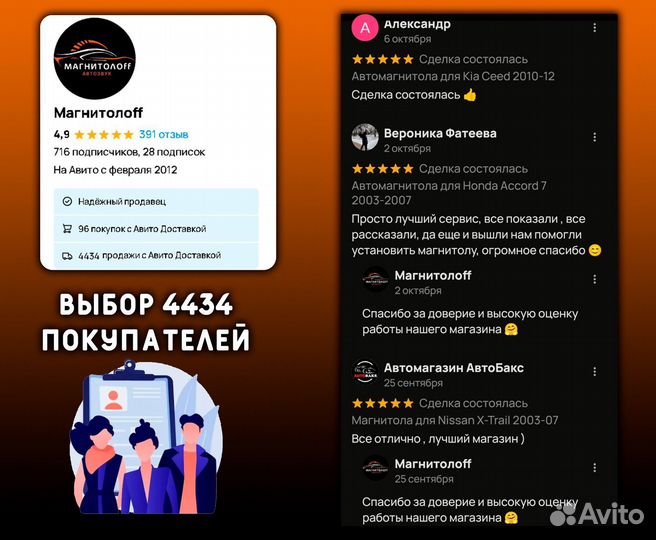 Магнитола андроид на Киа Рио 20+