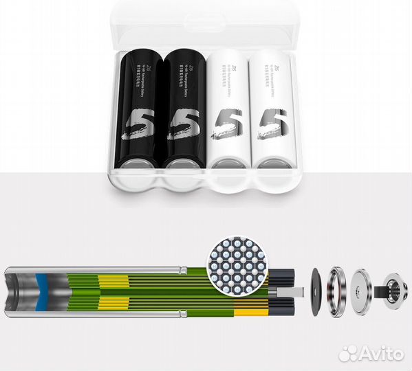 Аккумуляторные батарейки Xiaomi Zi5 AA / Zi7 AAA