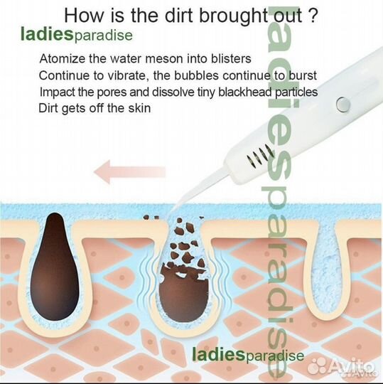 Аппарат для чистки лица