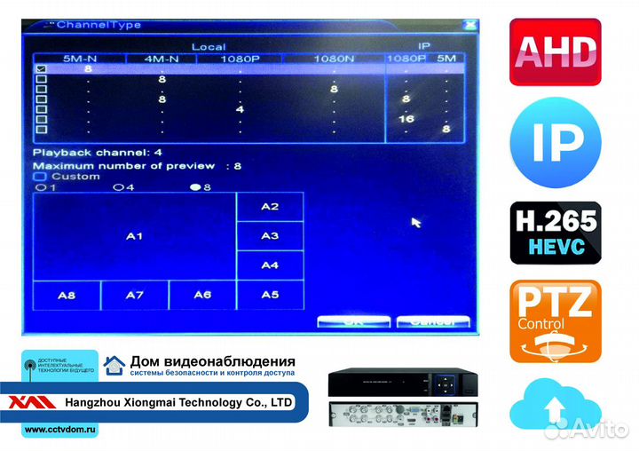 DV0804LME. Гибридный видеорегистратор с поддержкой