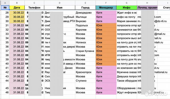 Холодные звонки в Москве