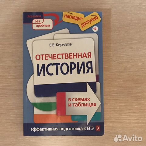 История в схемах и таблицах кириллов