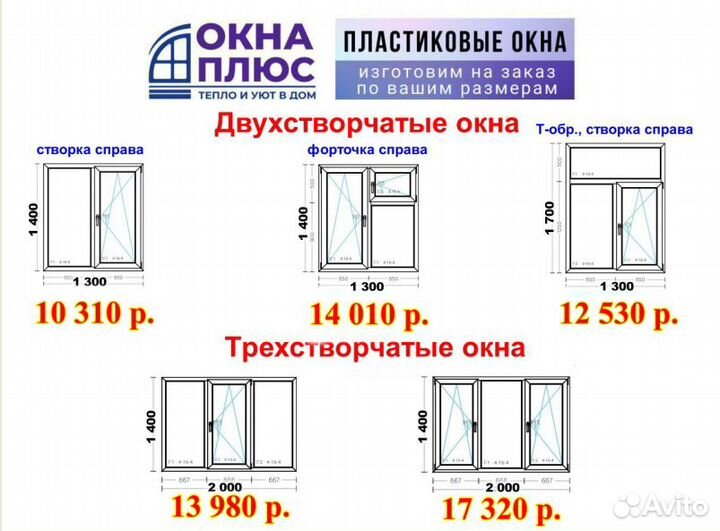 Пластиковые окна, двери, балконы, лоджии. Доставка